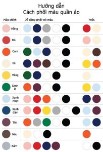 Hướng dẫn cách phối màu quần áo